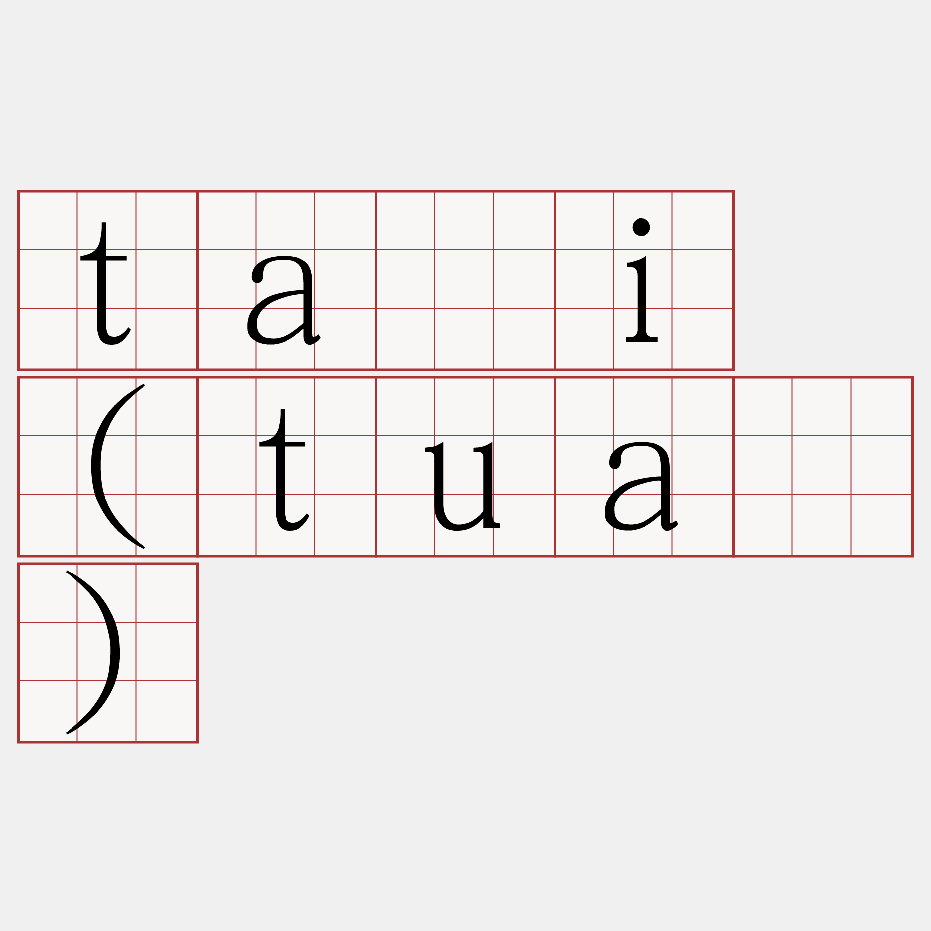 tāi (tuā)